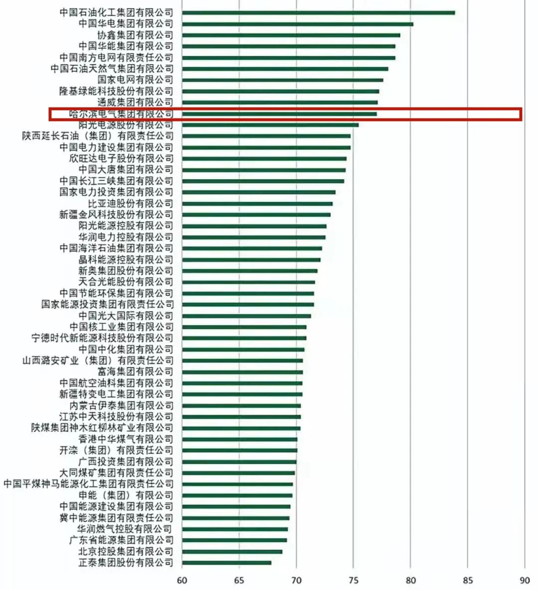 首页- 人生就是博中国官方网站