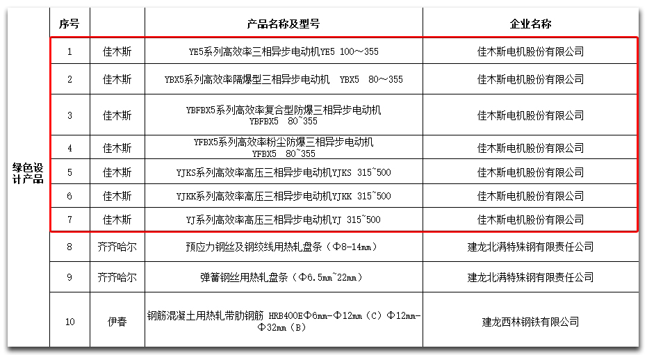 2816130F4FF72B66920F42A88CA_DF7573EB_2CE90.jpg?e= 首页- 人生就是博中国官方网站